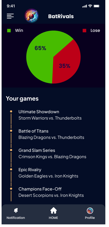 BatRivals 2